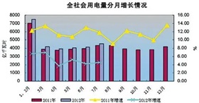 微纪录片创作之门向大众敞开